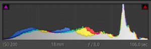 Histogram - 6 stop ND filter